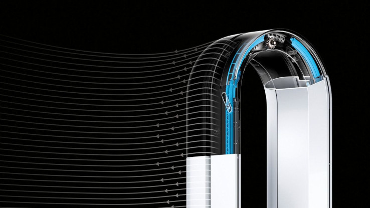 Dyson Pure Hot+Cool Link Purifier Heater
