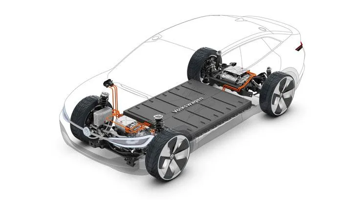 Volkswagen EV car battery platform