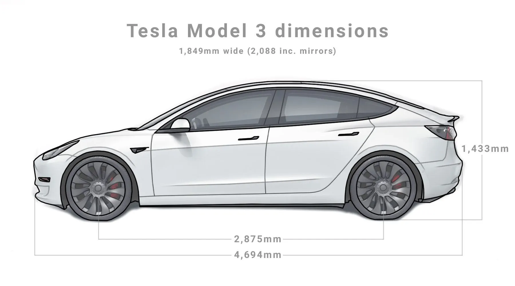 Tesla Model 3 dimensions