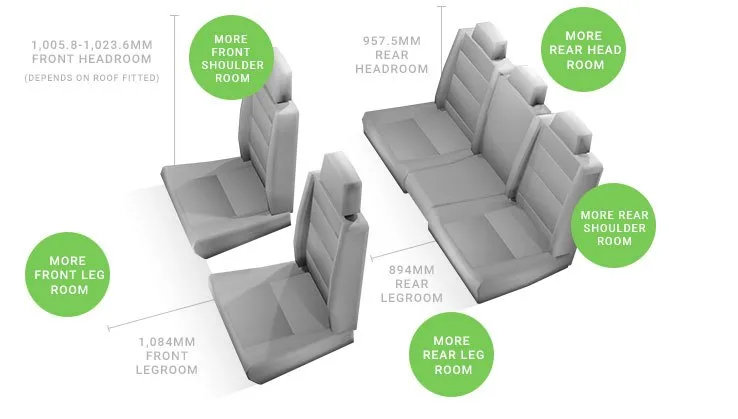 Tesla Model 3 interior dimensions: The Model 3 has more front leg and shoulder room, as well as better rear head, shoulder and leg room