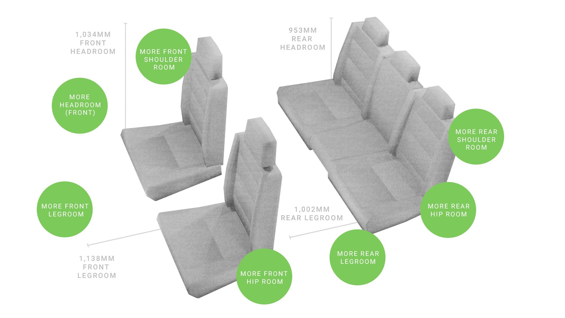 Hyundai IONIQ 5 interior dimensions