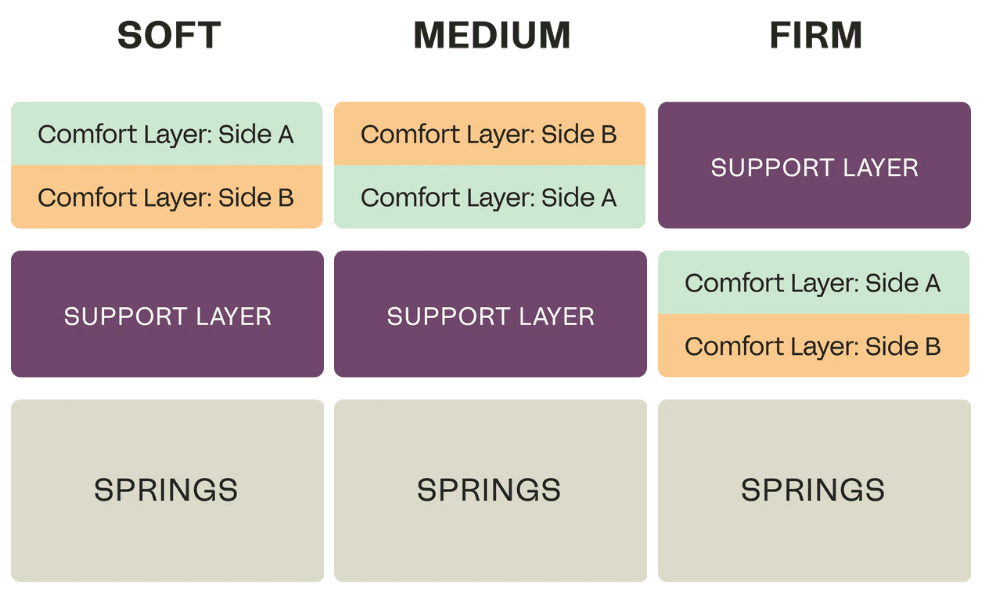 Picture not described