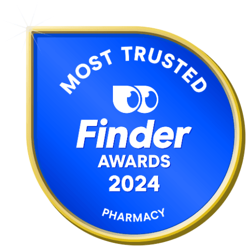 Most Trusted badge